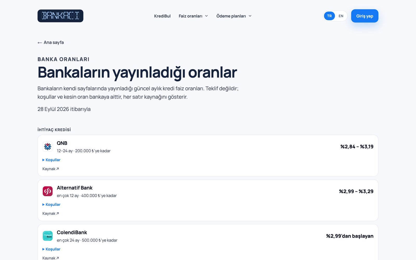 Bankaların kendi sitelerinde yayımladığı oranlar, kaynak bağlantılarıyla.